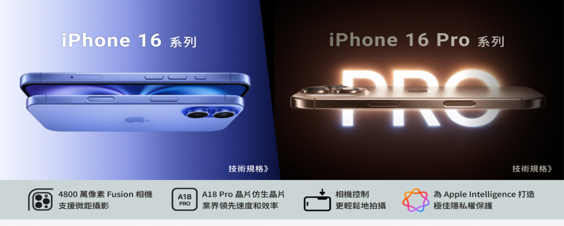 凱芮數位通訊探索Apple iPhone 16  的創新科技