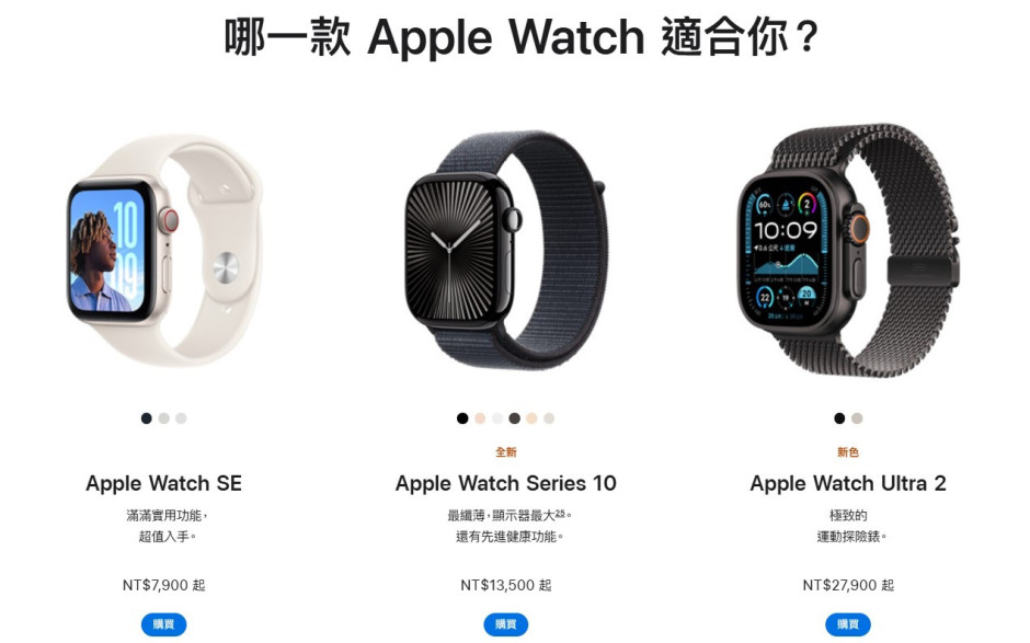 Apple Watch 全系列介紹與選購指南