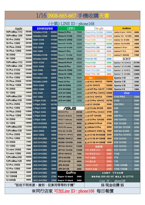 台南 iPhone 收購實體店面【最新收購報價表】2025/1/16立即詢價：0908-665-667（謝老闆）
