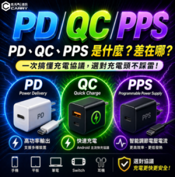 充電頭 QC、PD、PPS 是什麼？該怎麼選充電頭？