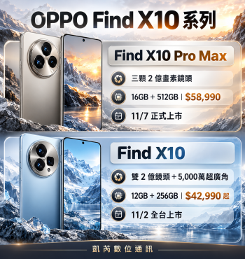 OPPO Find X10 系列登場！三顆 2 億畫素鏡頭、8,000mAh 大電池，台灣售價一次看