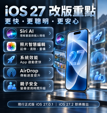 iOS 27 改版現況整理：速度、智慧功能、安全性全面升級