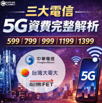 你真的需要1399嗎？三大電信5G資費完整解析